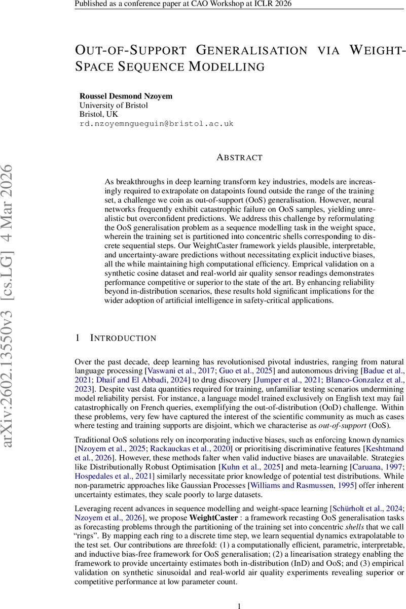 Out-of-Support Generalisation via Weight-Space Sequence Modelling