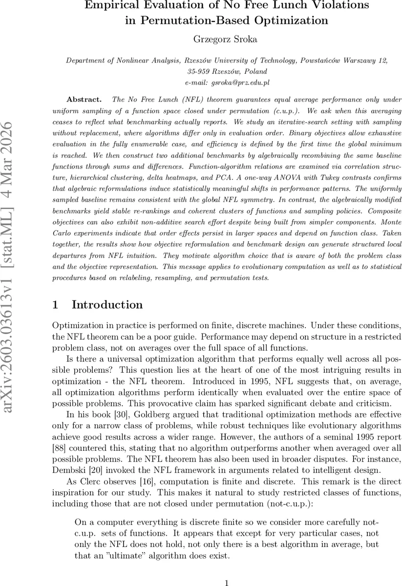 Empirical Evaluation of No Free Lunch Violations in Permutation-Based Optimization
