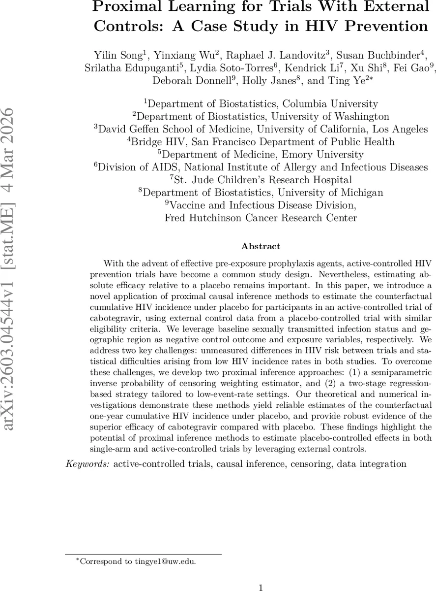 Proximal Learning for Trials With External Controls: A Case Study in HIV Prevention