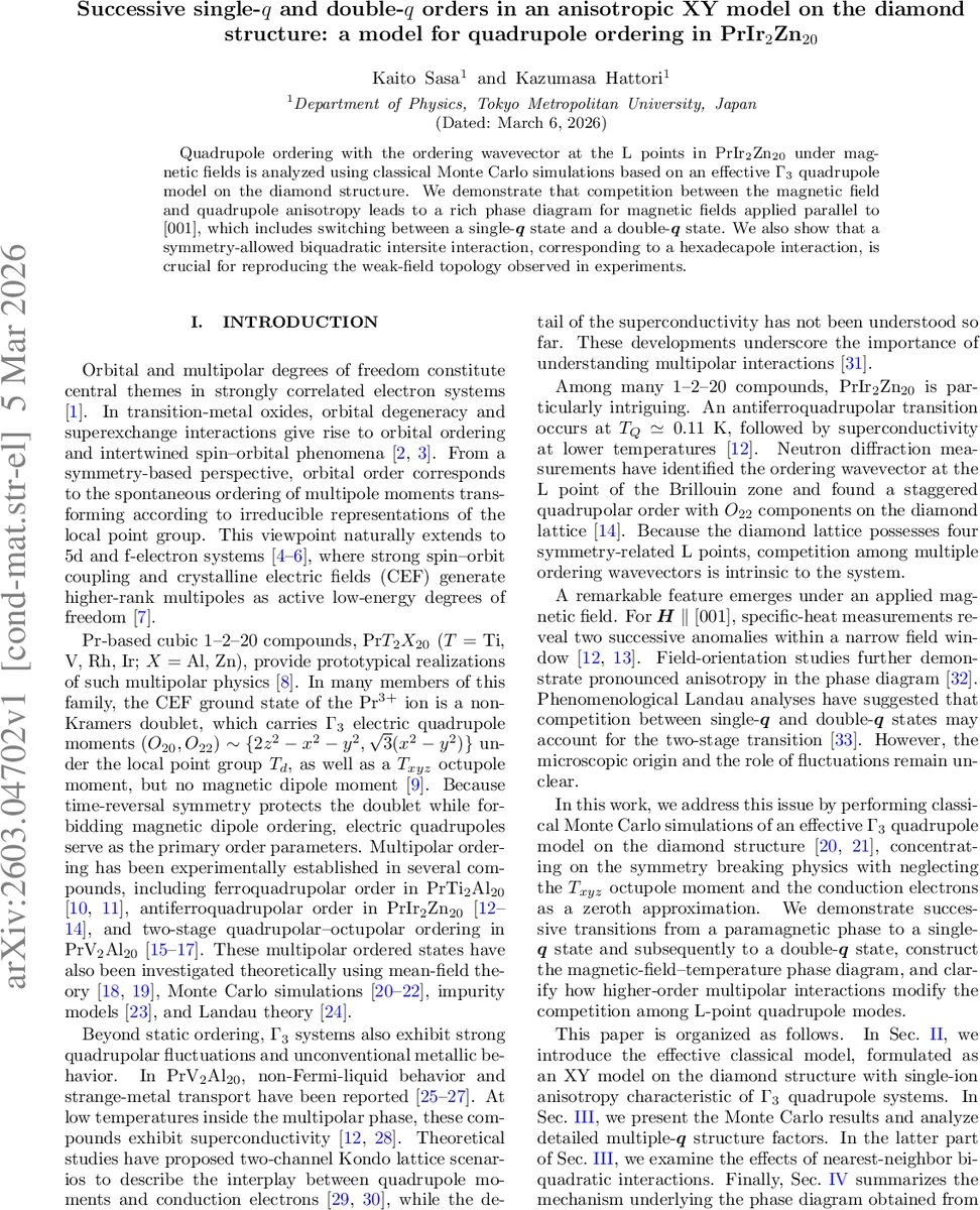 A canonicity criterion for toric varieties and the classification of canonical 4-simplices