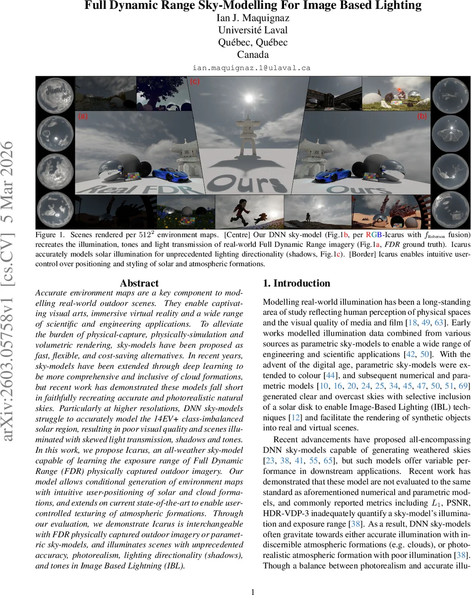 Emergent Coordination in Multi-Agent Language Models