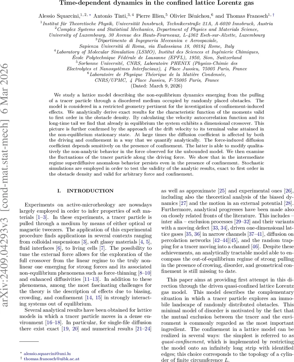 Time-dependent dynamics in the confined lattice Lorentz gas
