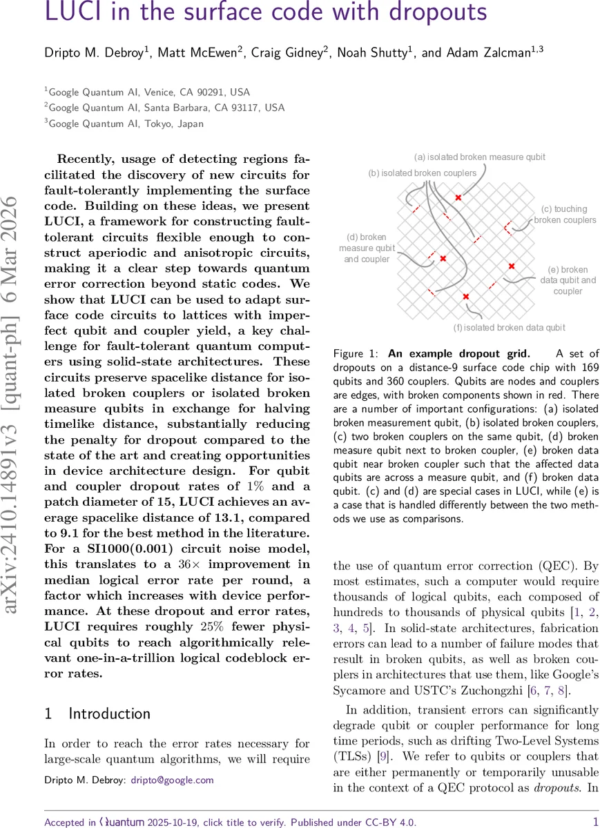 ELUCID-DESI I: A Parallel MPI Implementation of the Initial Condition Solver for Large-Scale Reconstruction Simulations