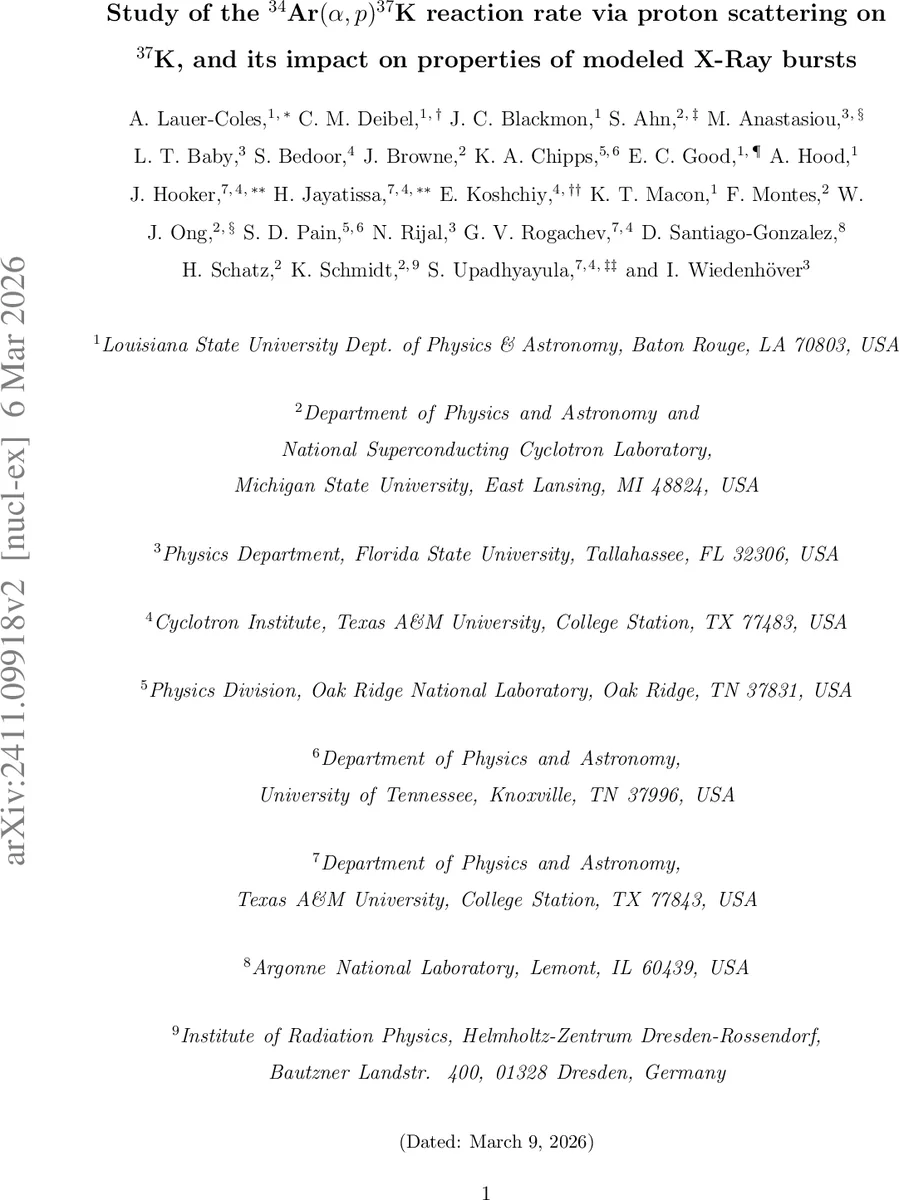 Adaptive Matrix Online Learning through Smoothing with Guarantees for Nonsmooth Nonconvex Optimization