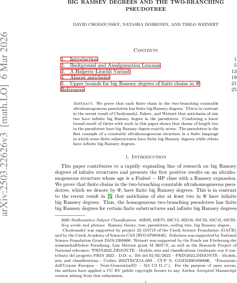LanideNN: Multilingual Language Identification on Character Window