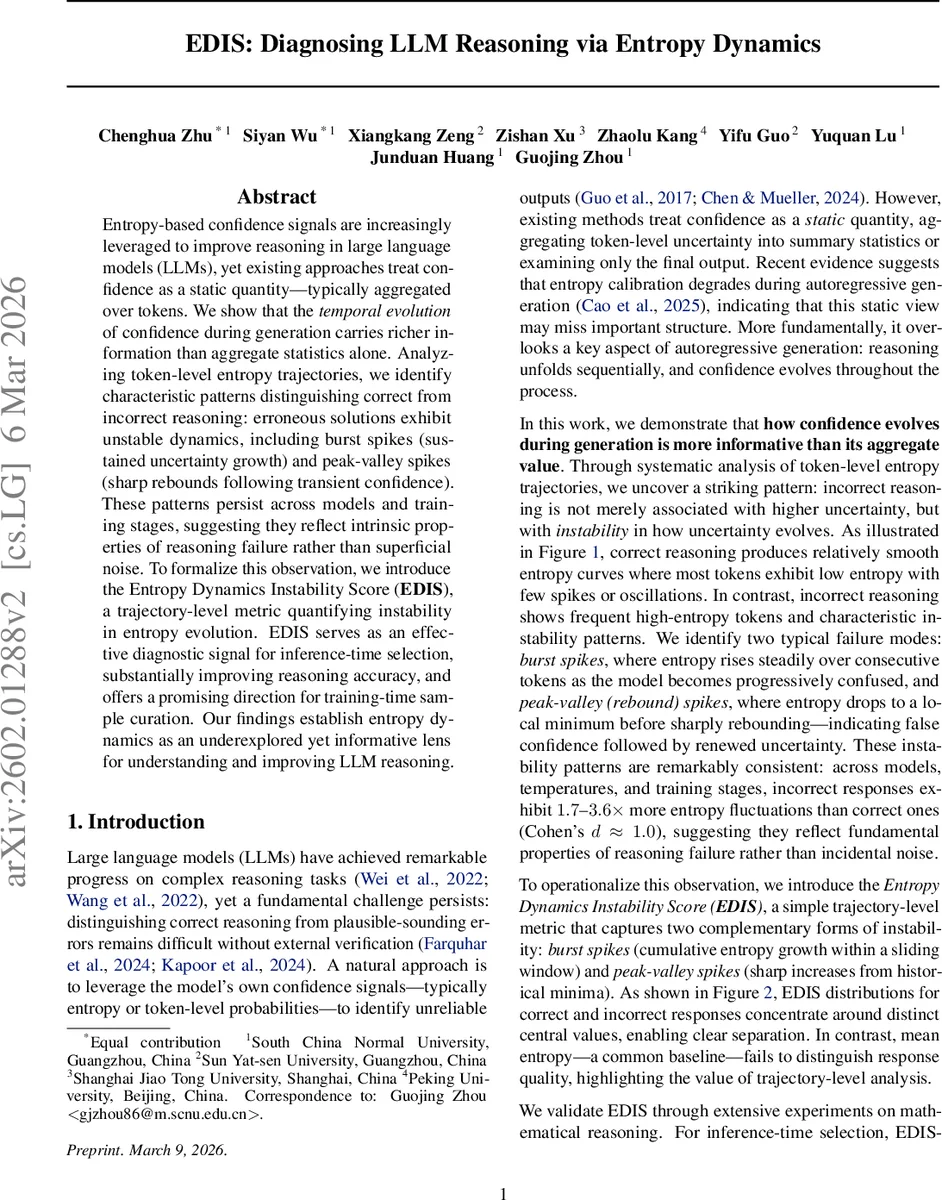 Understanding Temporal Logic Consistency in Video-Language Models through Cross-Modal Attention Discriminability