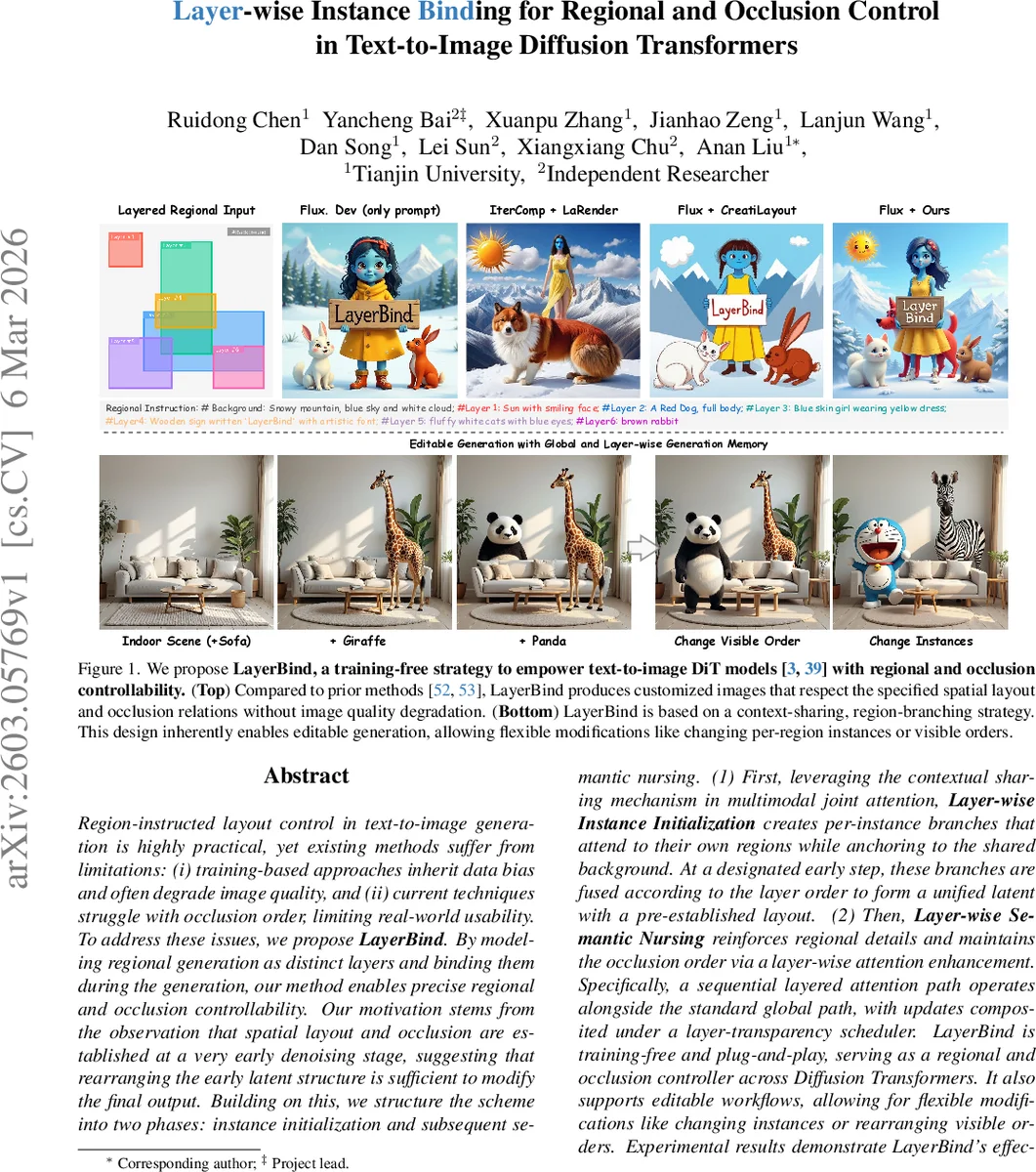 Layer-wise Instance Binding for Regional and Occlusion Control in Text-to-Image Diffusion Transformers