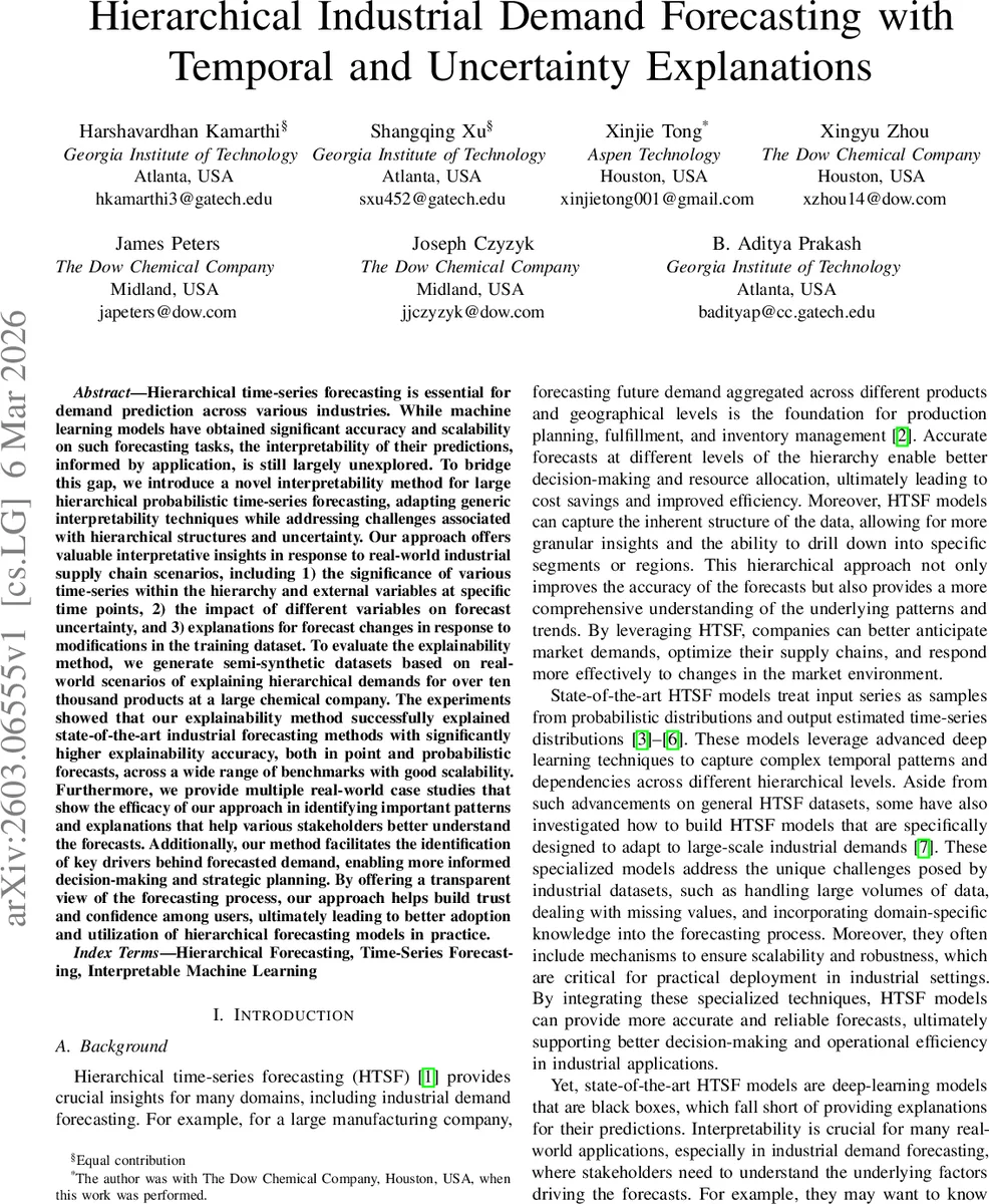 Hierarchical Industrial Demand Forecasting with Temporal and Uncertainty Explanations