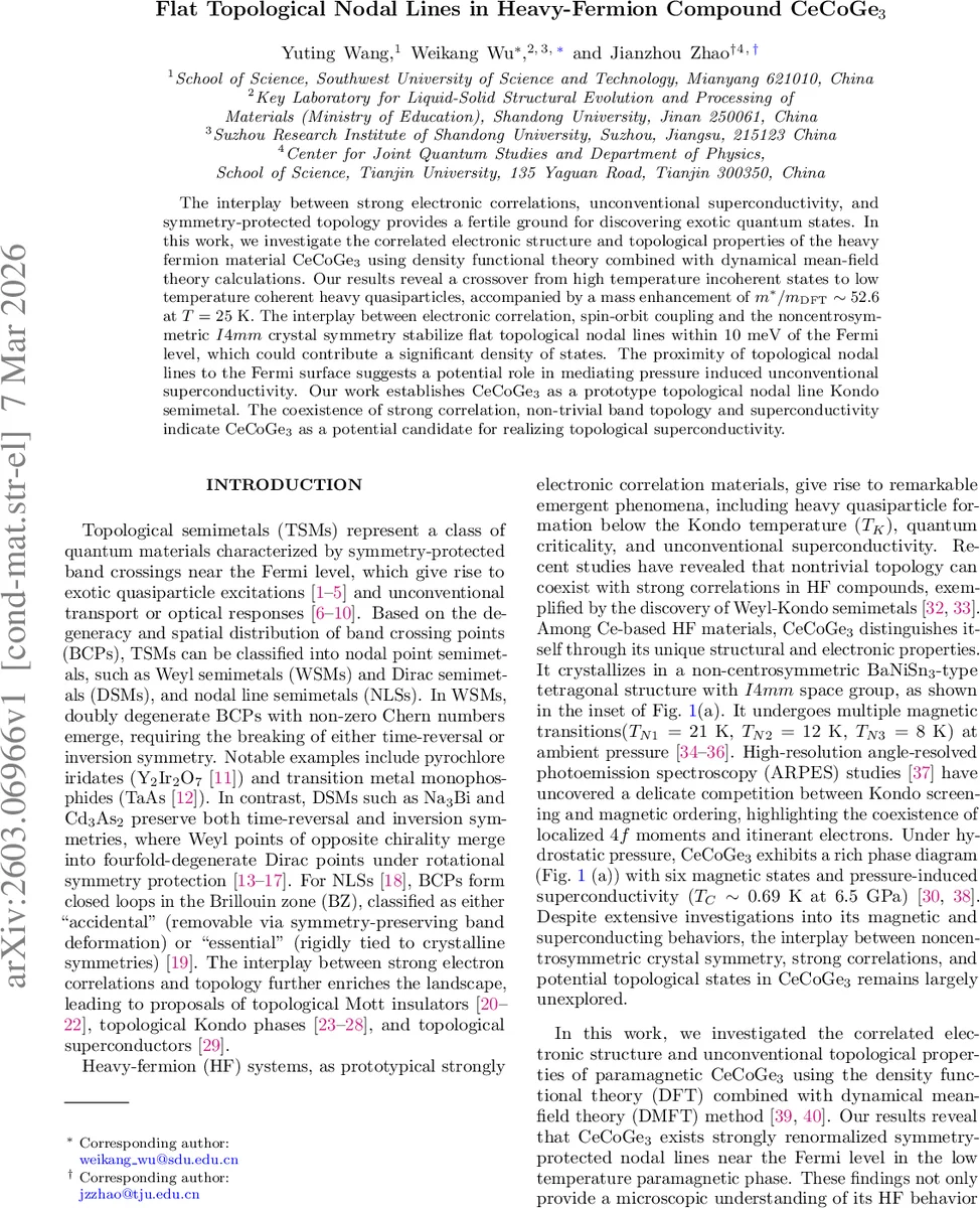 Linear-optical generation of hybrid GKP entanglement from small-amplitude cat states