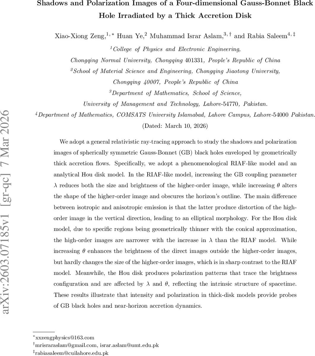 Shadows and Polarization Images of a Four-dimensional Gauss-Bonnet Black Hole Irradiated by a Thick Accretion Disk