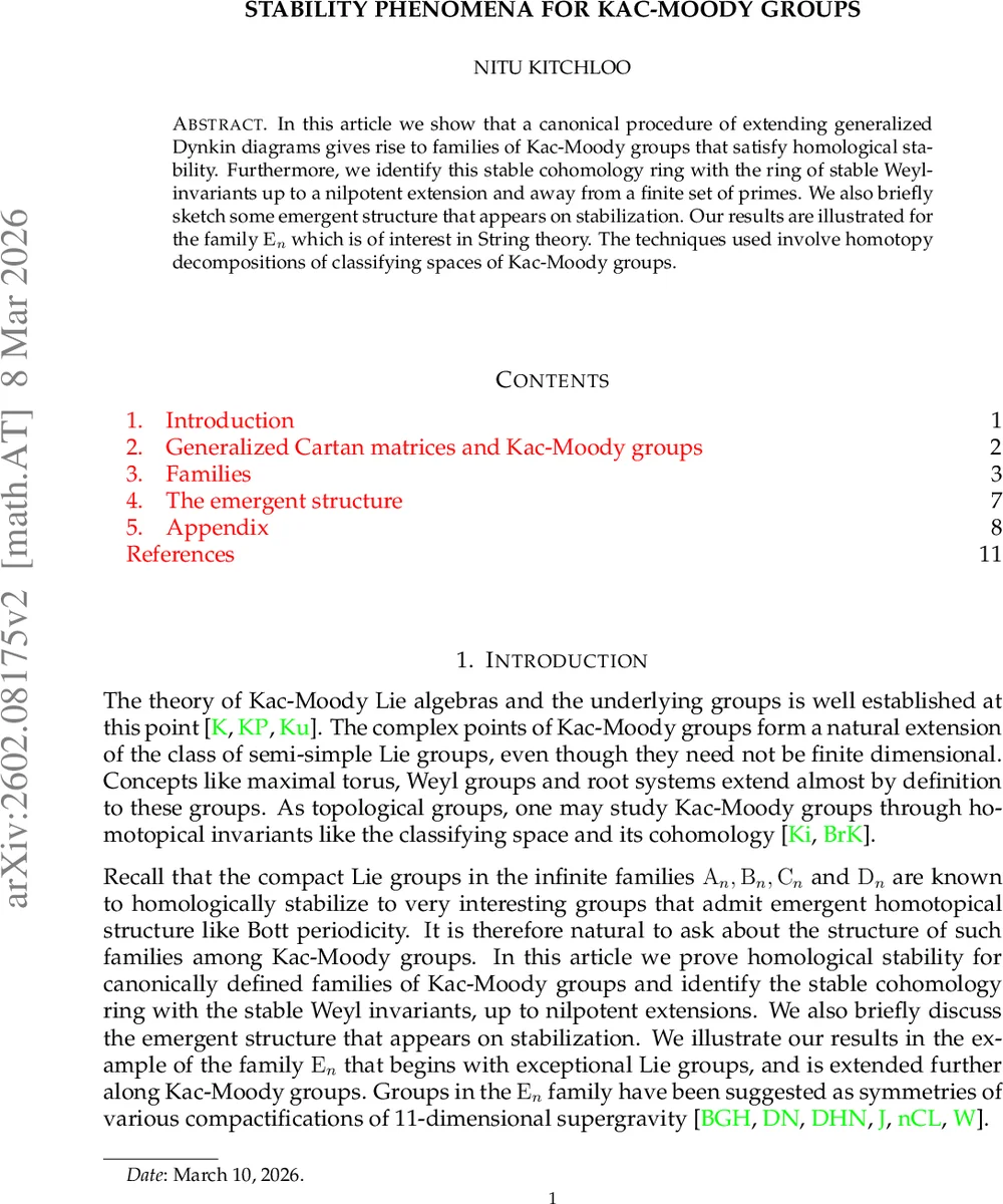 Stability phenomena for Kac-Moody groups
