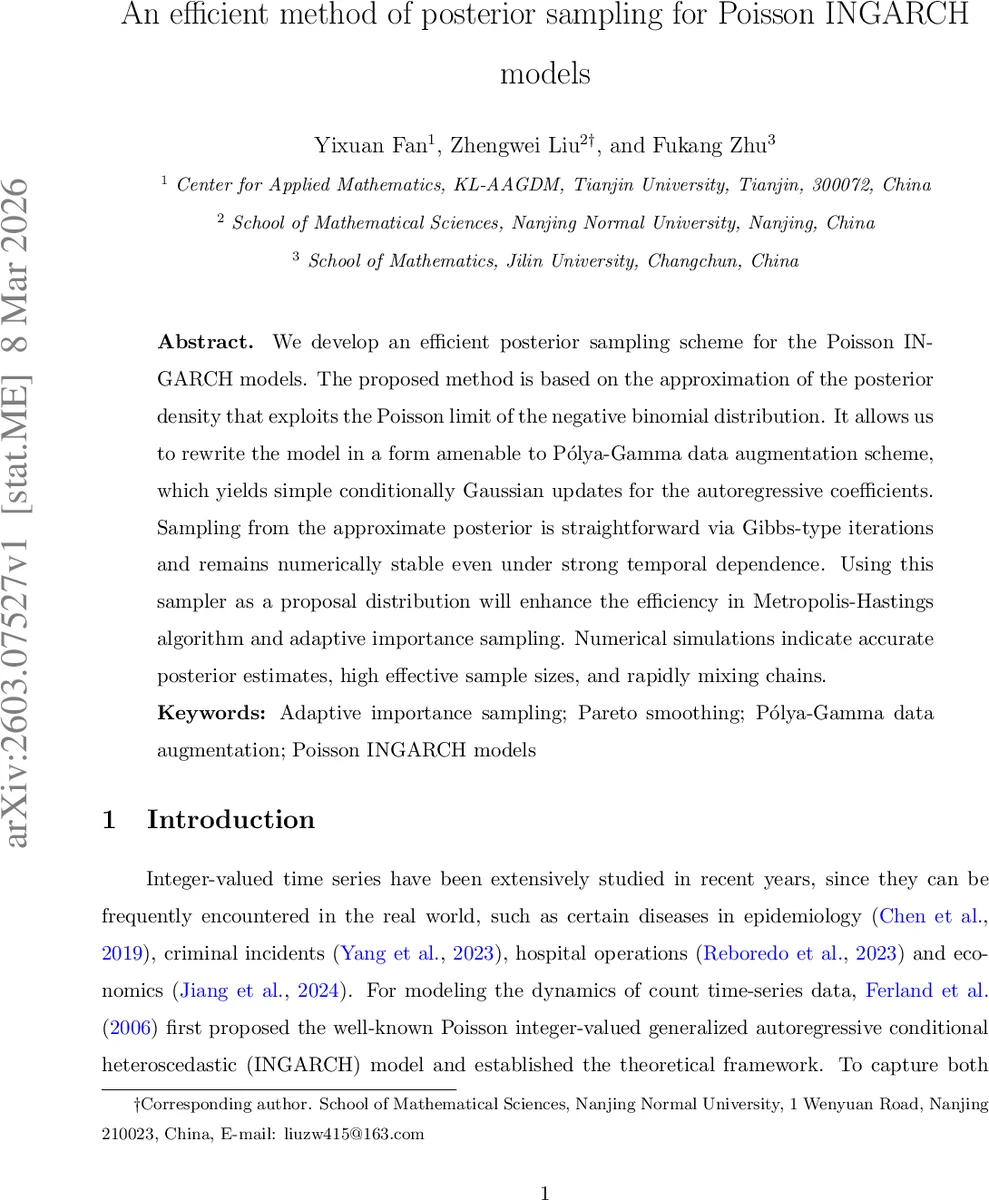 An efficient method of posterior sampling for Poisson INGARCH models