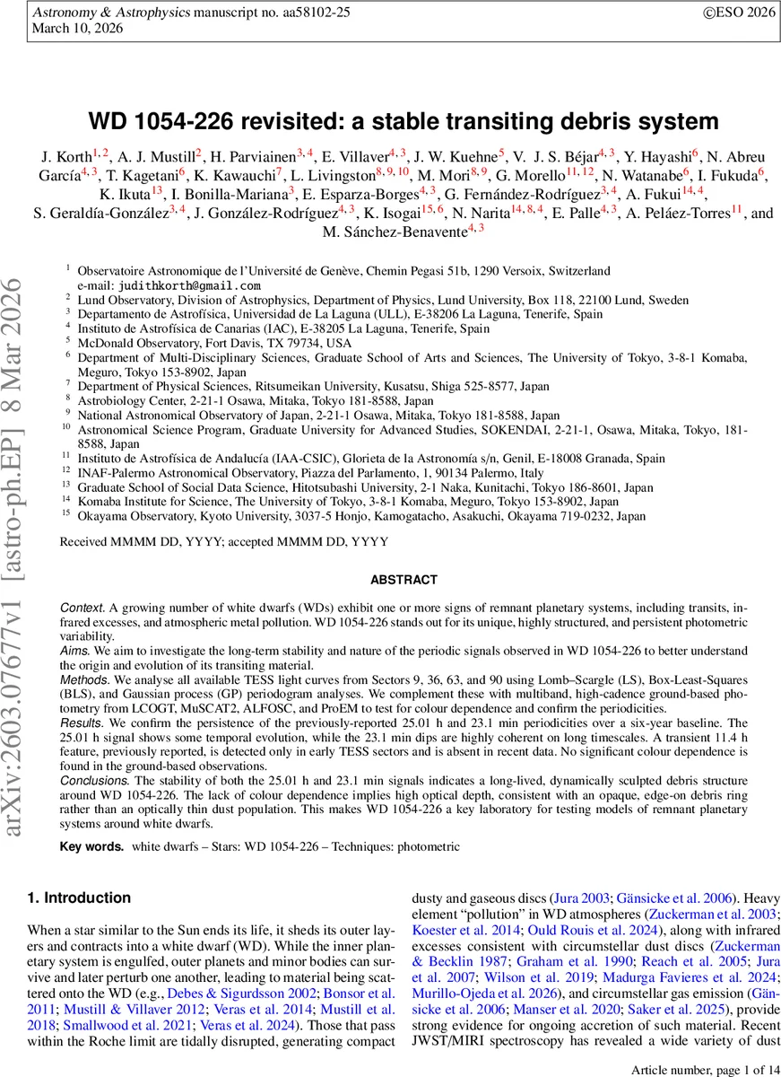 WD 1054-226 revisited: a stable transiting debris system