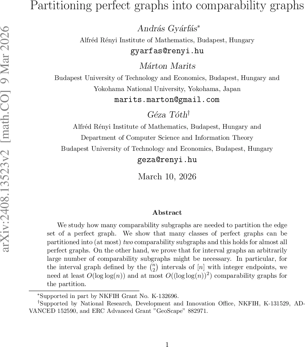 PCA of probability measures: Sparse and Dense sampling regimes