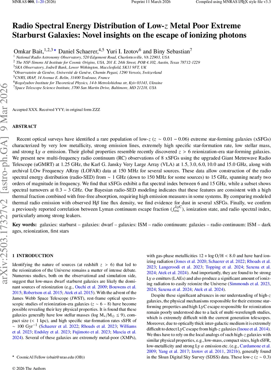 Radio Spectral Energy Distribution of Low-$z$ Metal Poor Extreme Starburst Galaxies: Novel insights on the escape of ionizing photons