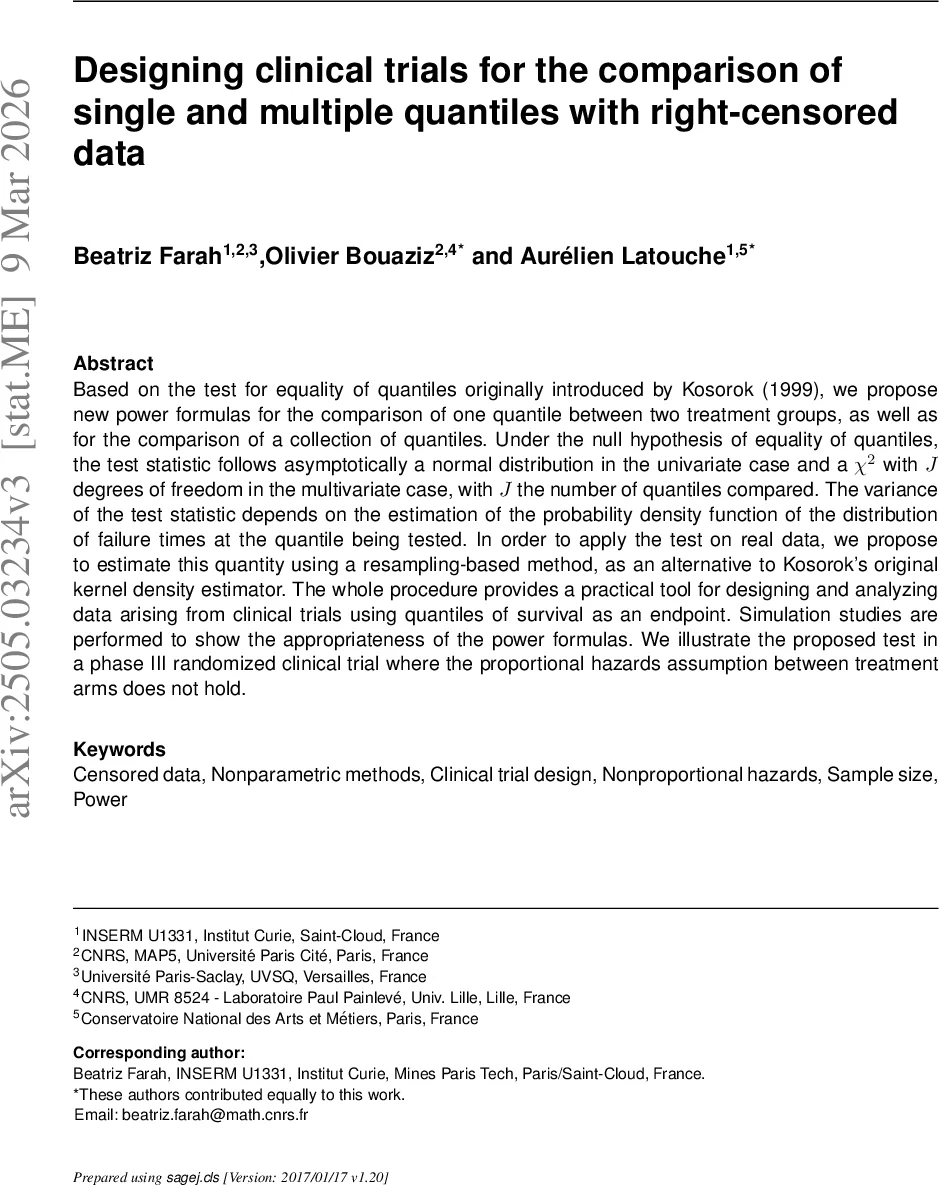 Designing clinical trials for the comparison of single and multiple quantiles with right-censored data