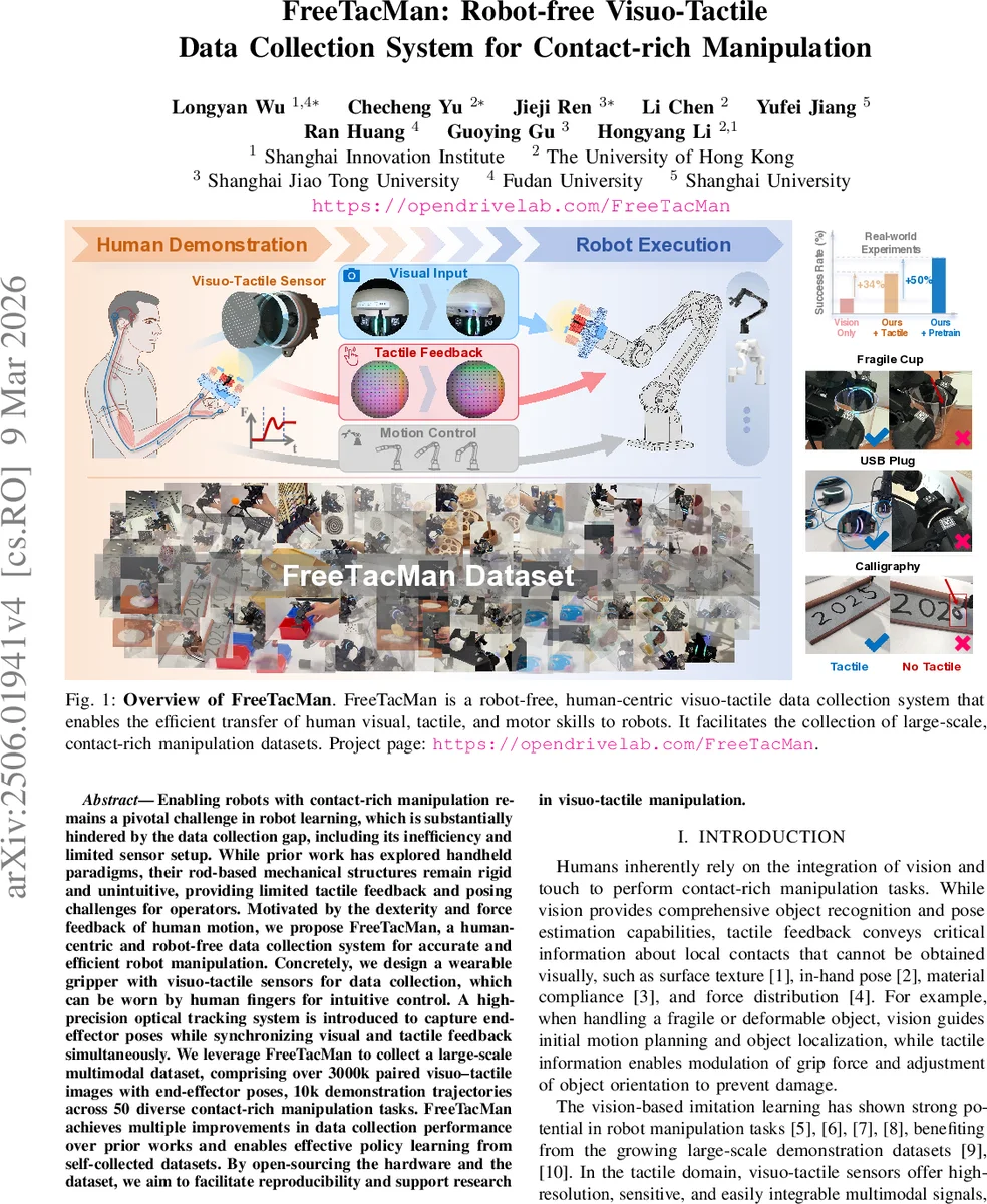 FreeTacMan: Robot-free Visuo-Tactile Data Collection System for Contact-rich Manipulation