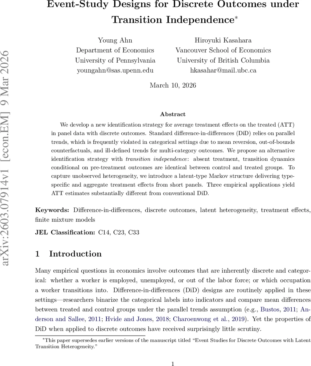 Novel Kuramoto model with inhibition dynamics modeling scale-free avalanches and synchronization in neuronal cultures