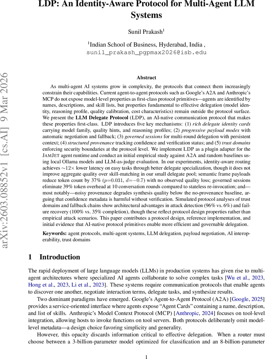 LDP: An Identity-Aware Protocol for Multi-Agent LLM Systems