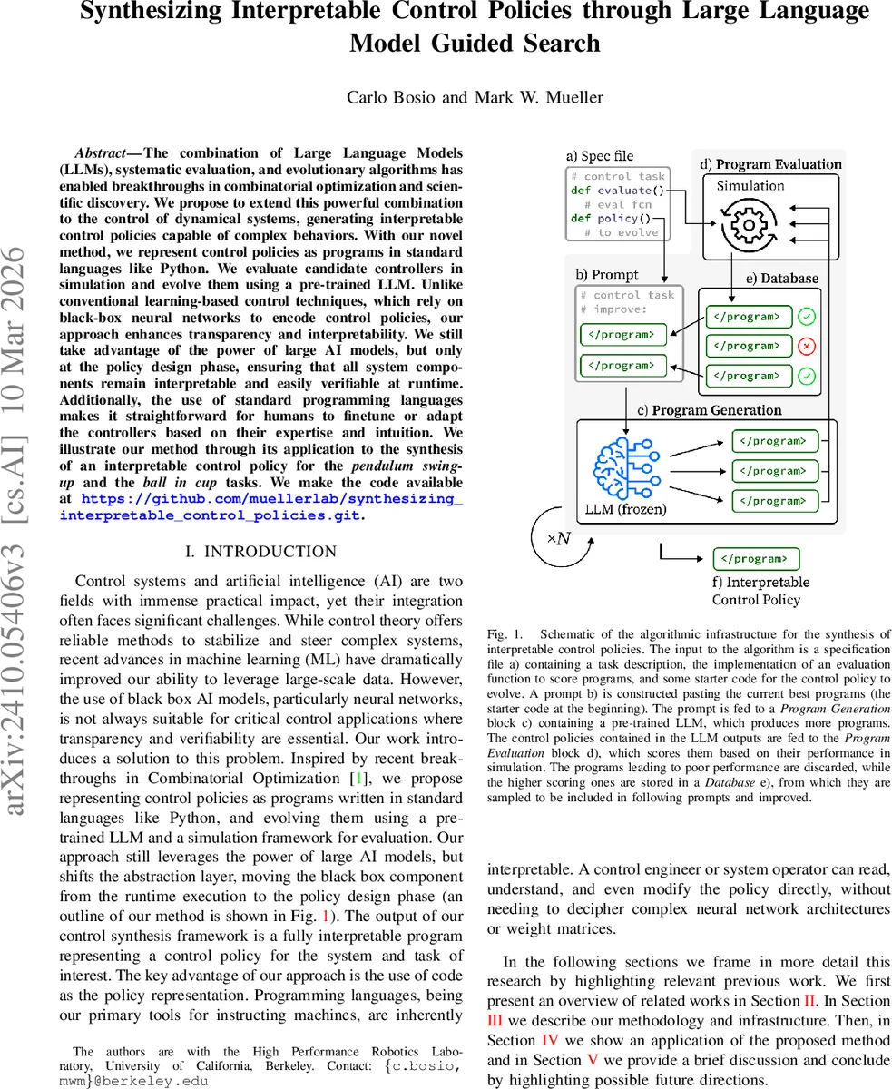 Synthesizing Interpretable Control Policies through Large Language Model Guided Search