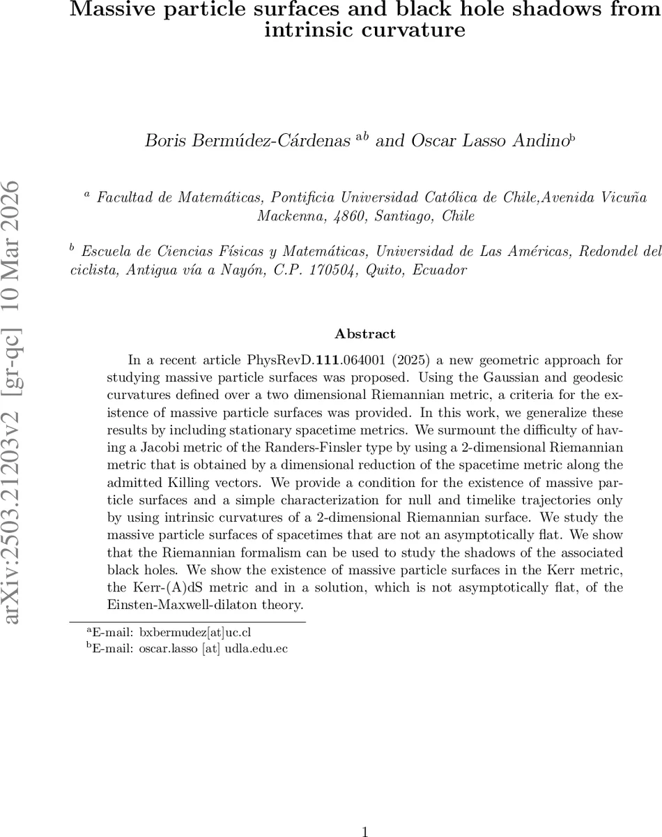 Massive particle surfaces and black hole shadows from intrinsic curvature