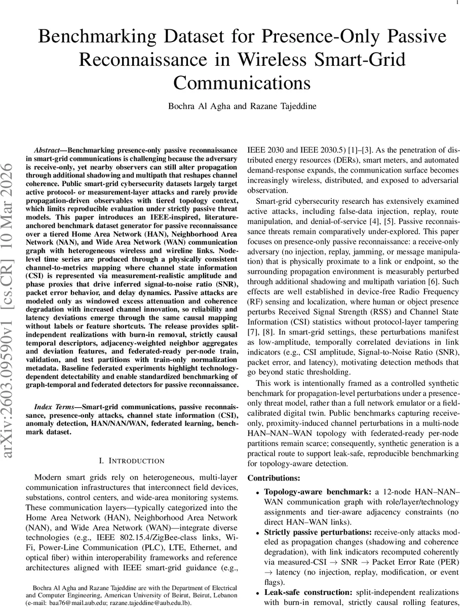 Benchmarking Dataset for Presence-Only Passive Reconnaissance in Wireless Smart-Grid Communications