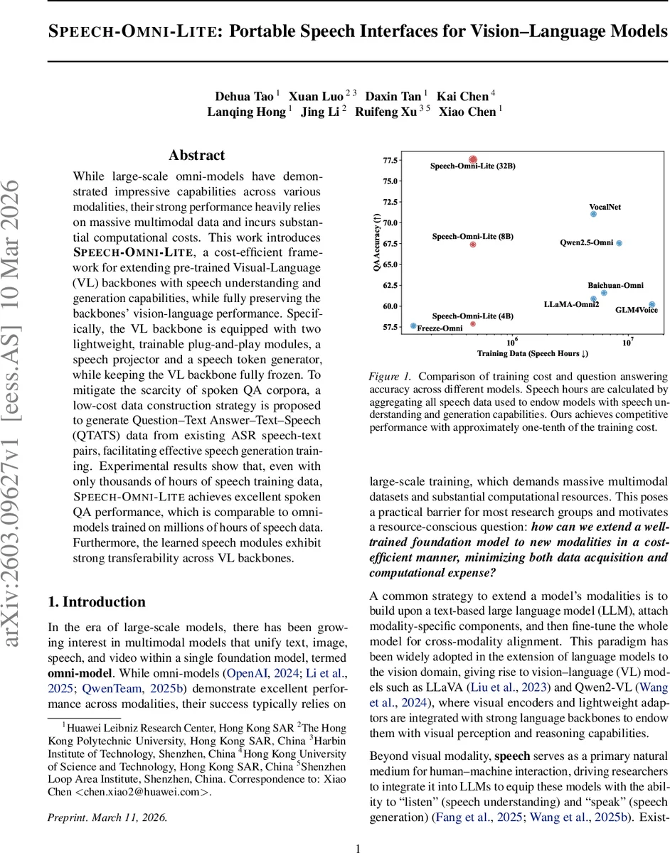 Speech-Omni-Lite: Portable Speech Interfaces for Vision-Language Models