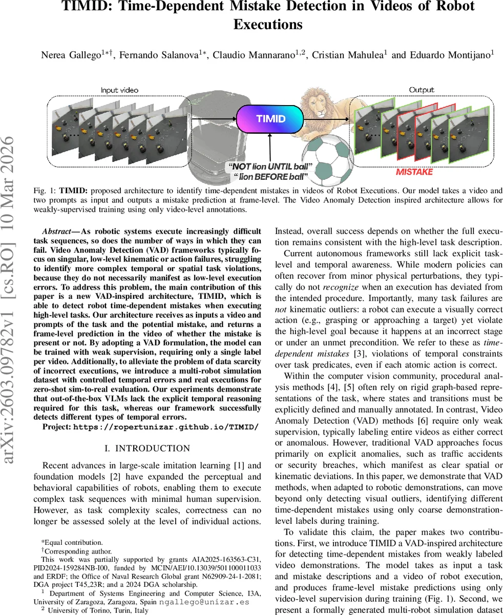 TIMID: Time-Dependent Mistake Detection in Videos of Robot Executions