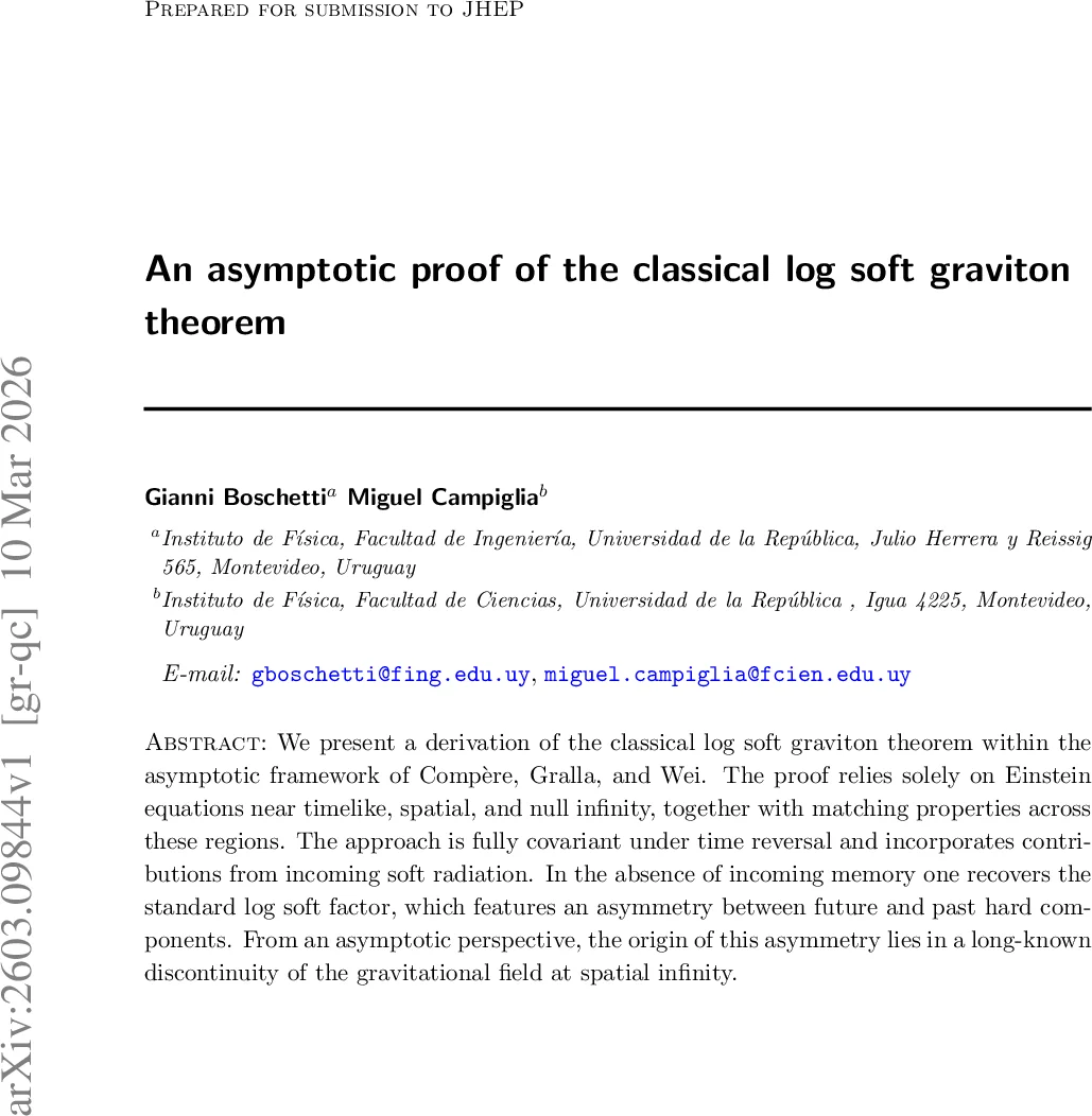 Spin qubit gates via phonon buses in electron nanowires