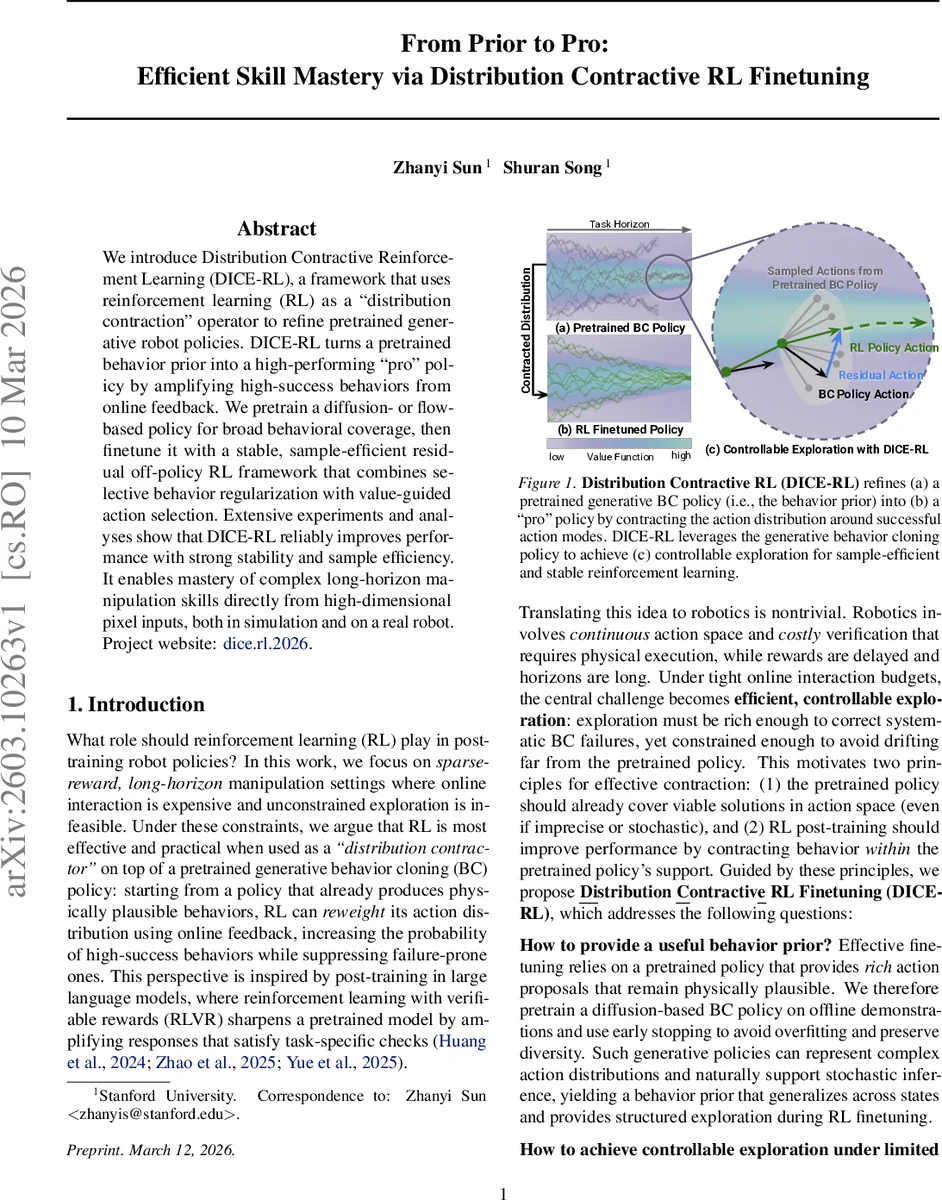 Exploratory Landscape Analysis is Strongly Sensitive to the Sampling Strategy