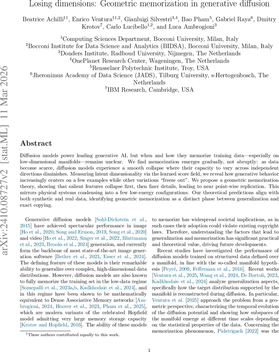 Losing dimensions: Geometric memorization in generative diffusion