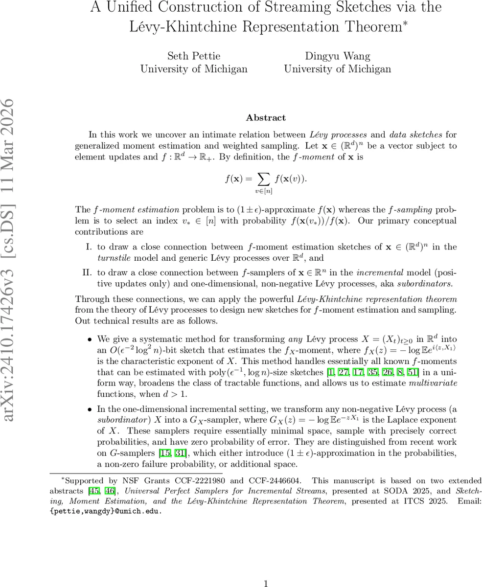 HyPER: Bridging Exploration and Exploitation for Scalable LLM Reasoning with Hypothesis Path Expansion and Reduction