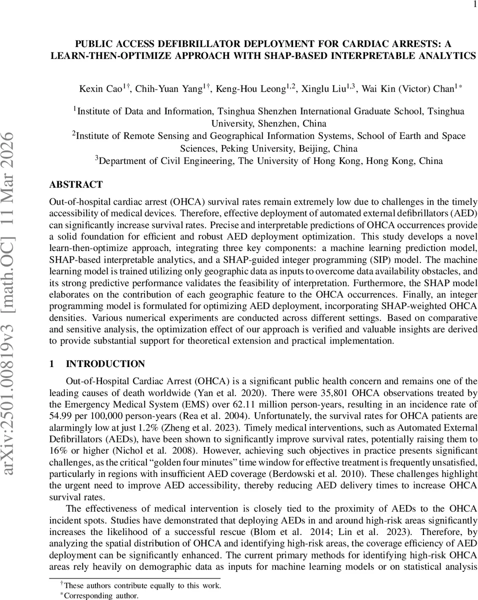 Wavefront Sensor for Laser Beams Based on Reweighted Amplitude Flow Algorithm
