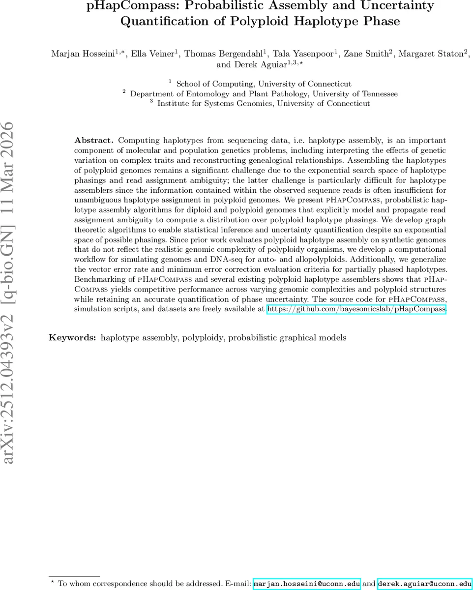 pHapCompass: Probabilistic Assembly and Uncertainty Quantification of Polyploid Haplotype Phase