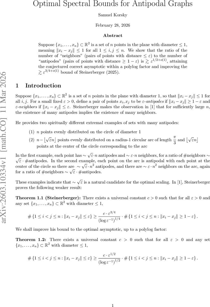 Optimal Spectral Bounds for Antipodal Graphs