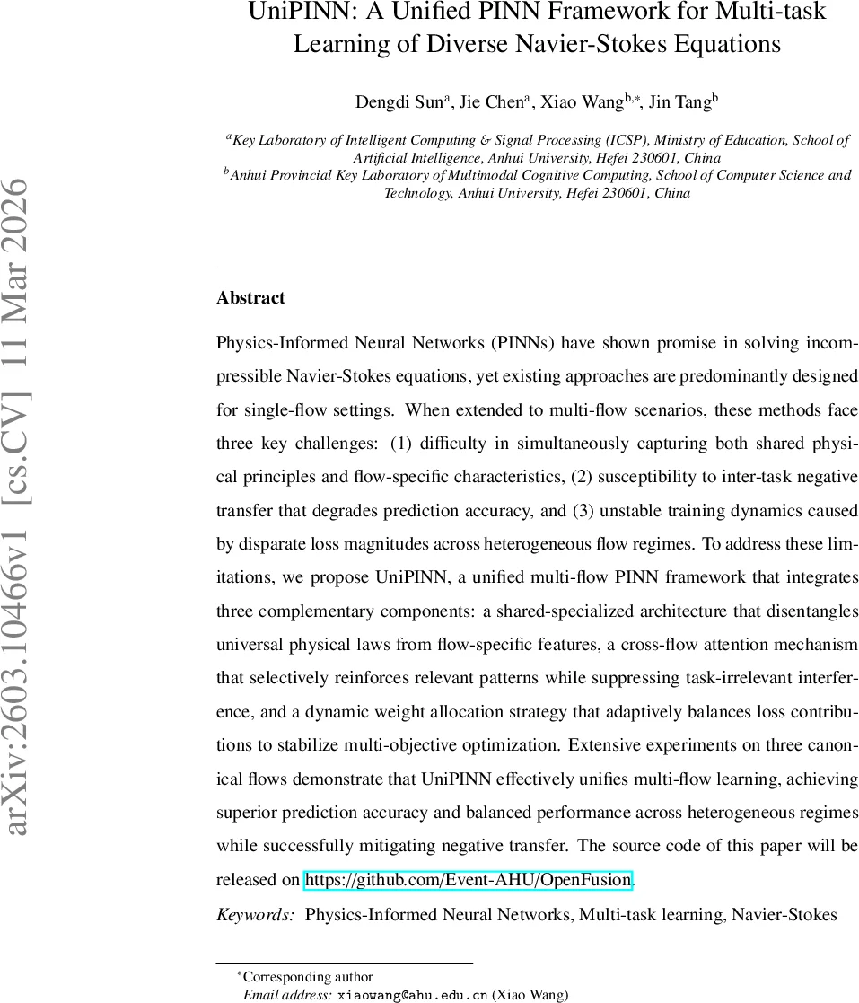 UniPINN: A Unified PINN Framework for Multi-task Learning of Diverse Navier-Stokes Equations