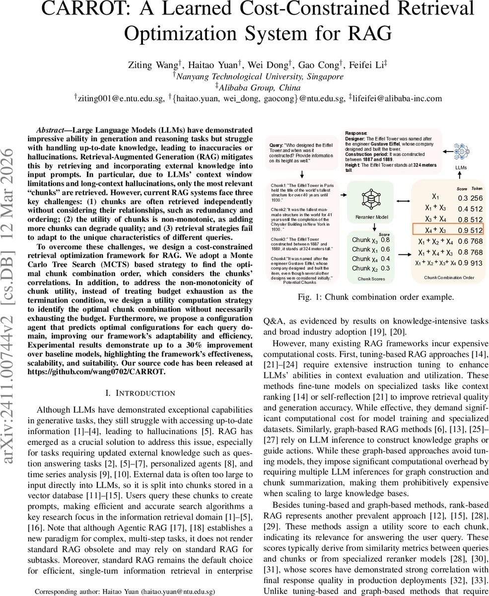 Rate of divergence of time constant for frog model with vanishing initial density