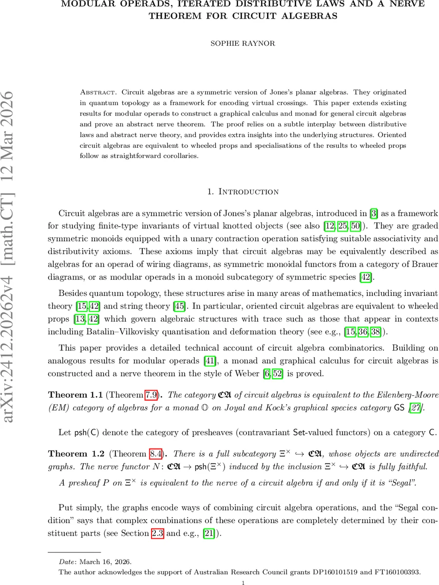 Modular operads, iterated distributive laws and a nerve theorem for circuit algebras