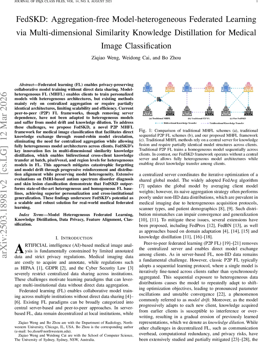 FedSKD: Aggregation-free Model-heterogeneous Federated Learning via Multi-dimensional Similarity Knowledge Distillation for Medical Image Classification