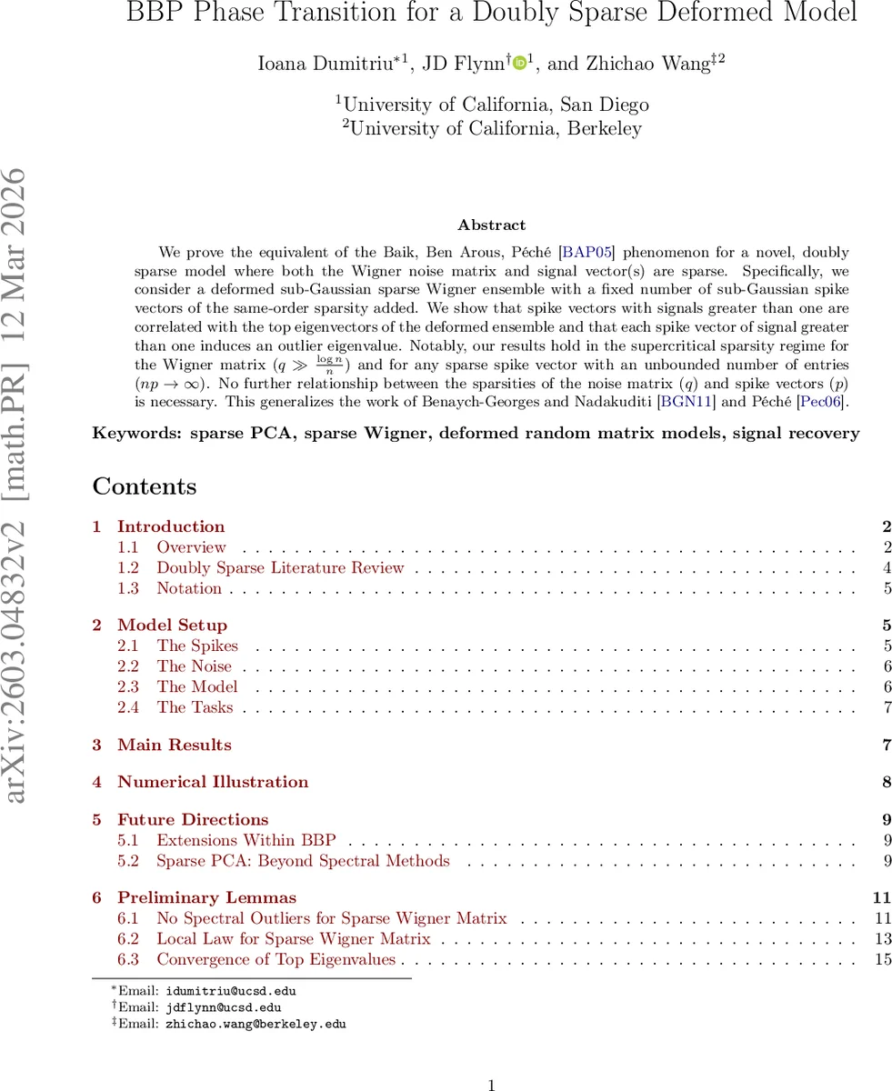 BBP Phase Transition for a Doubly Sparse Deformed Model