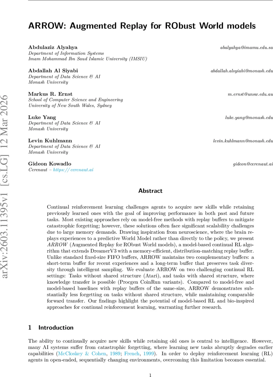 ARROW: Augmented Replay for RObust World models