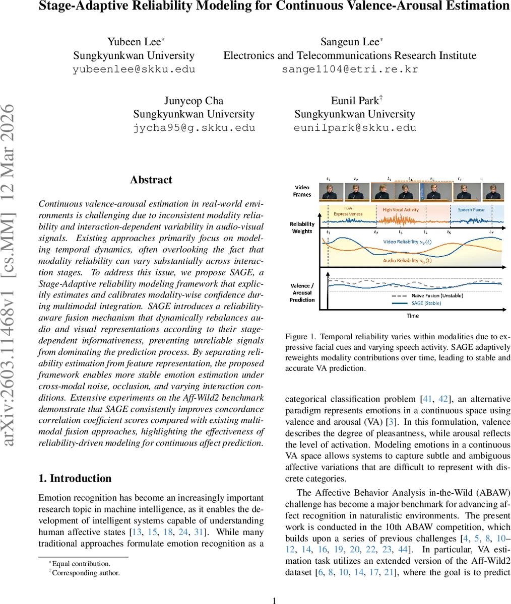 Stage-Adaptive Reliability Modeling for Continuous Valence-Arousal Estimation