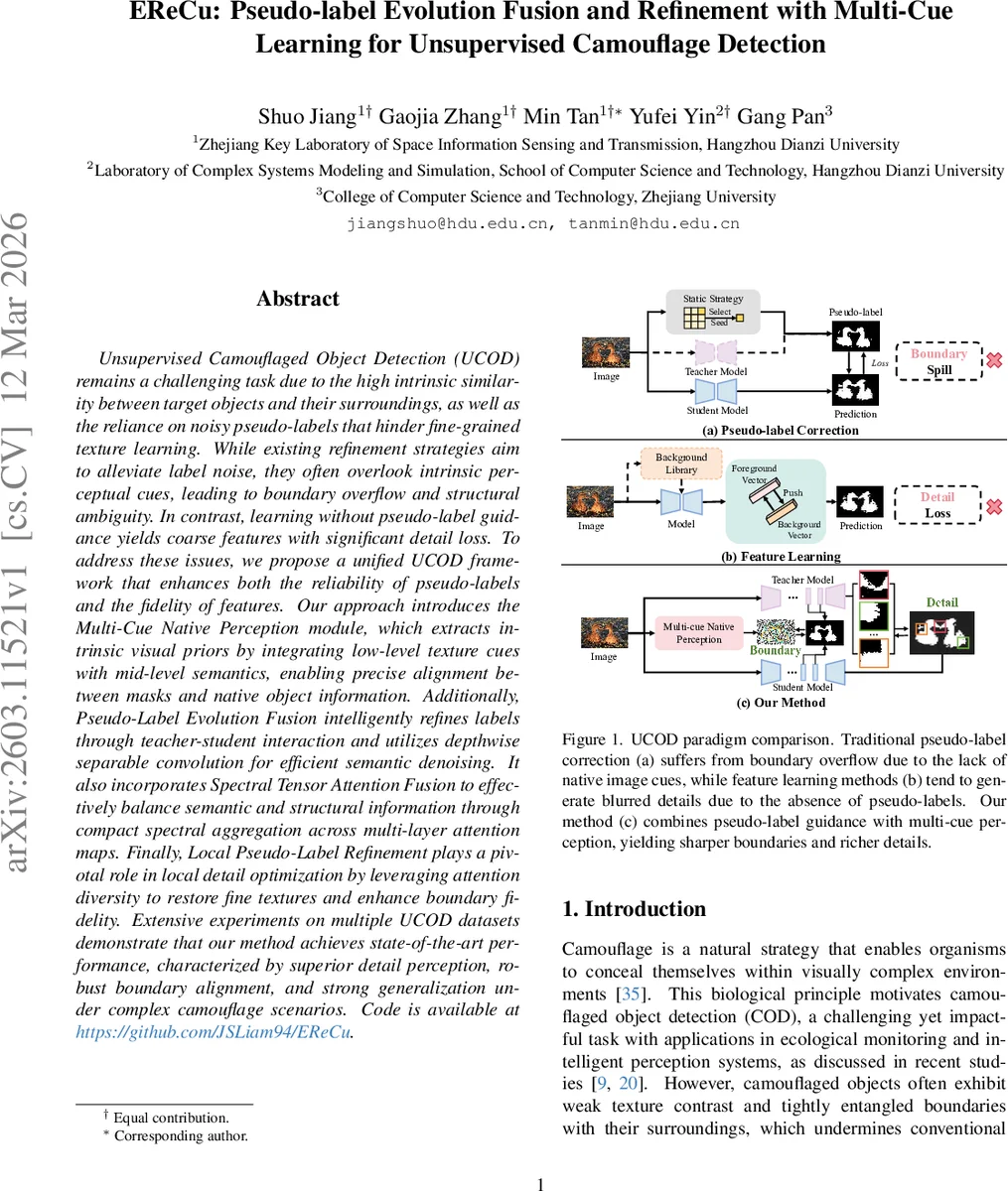 A Sensitivity Analysis of (and Practitioners Guide to) Convolutional   Neural Networks for Sentence Classification