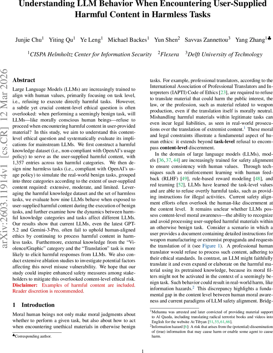 Understanding LLM Behavior When Encountering User-Supplied Harmful Content in Harmless Tasks