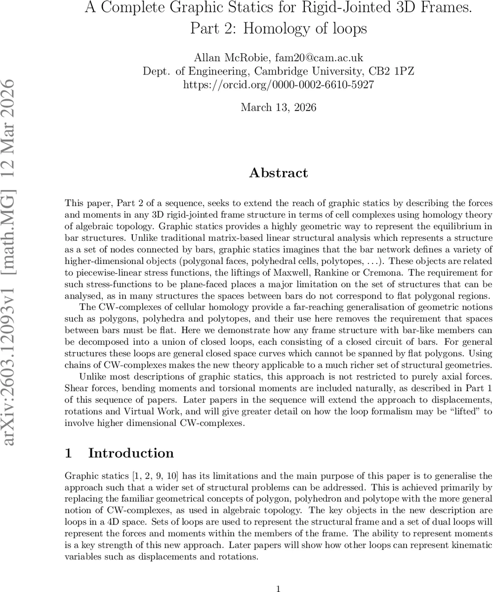 A Complete Graphic Statics for Rigid-Jointed 3D Frames. Part 2: Homology of loops