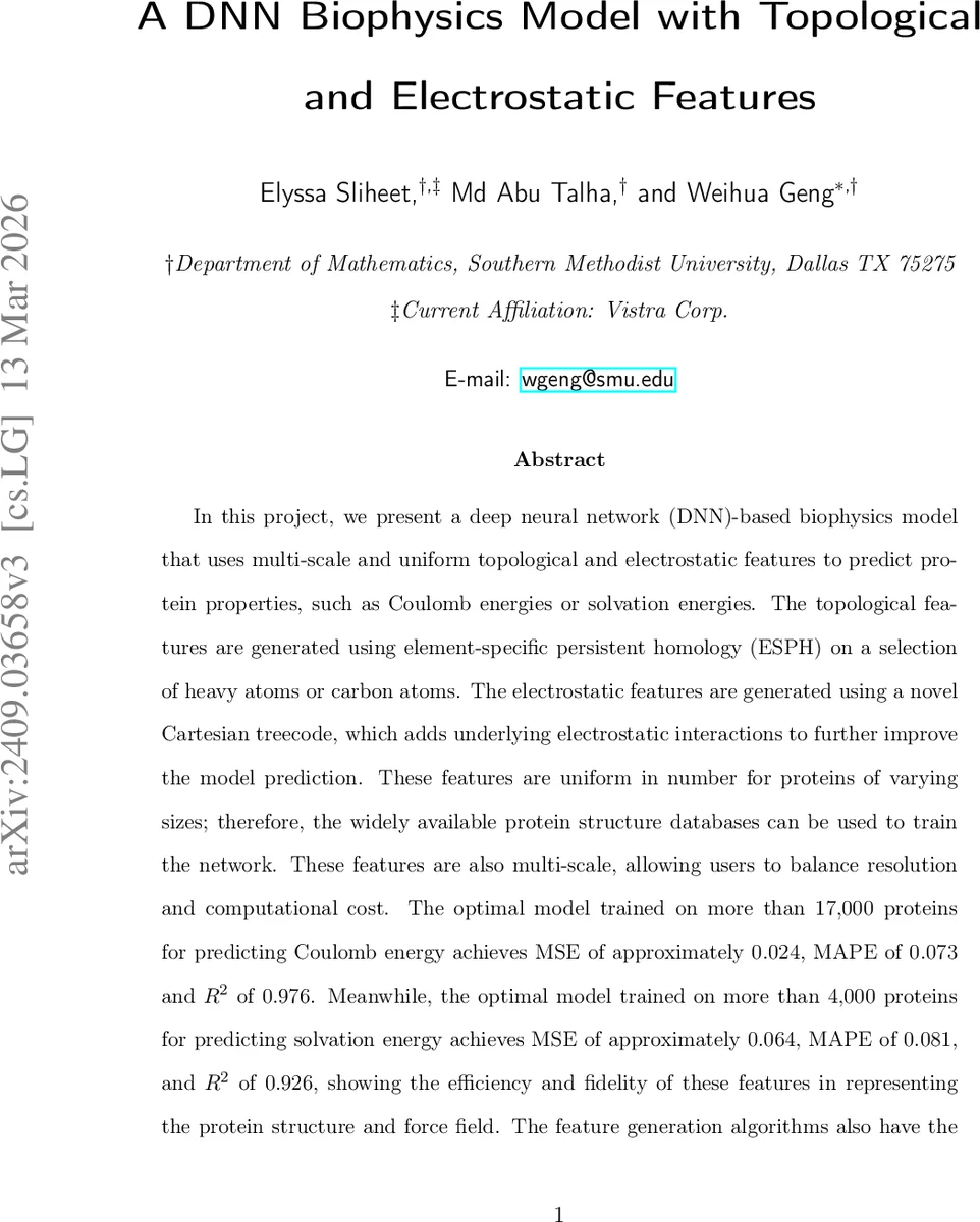 Methodology for Comparing Machine Learning Algorithms for Survival Analysis
