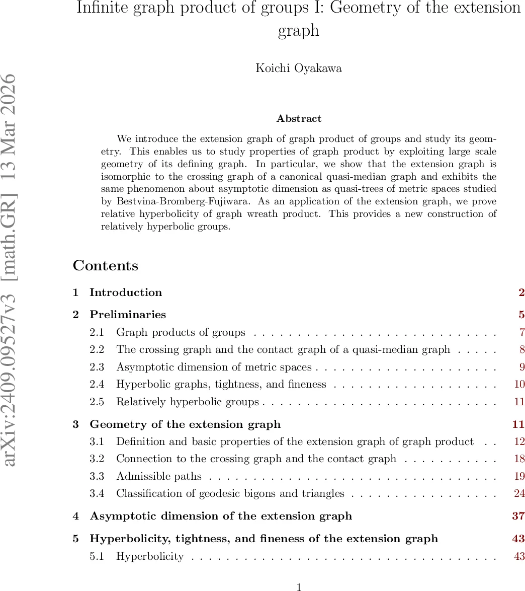 Infinite graph product of groups I: Geometry of the extension graph