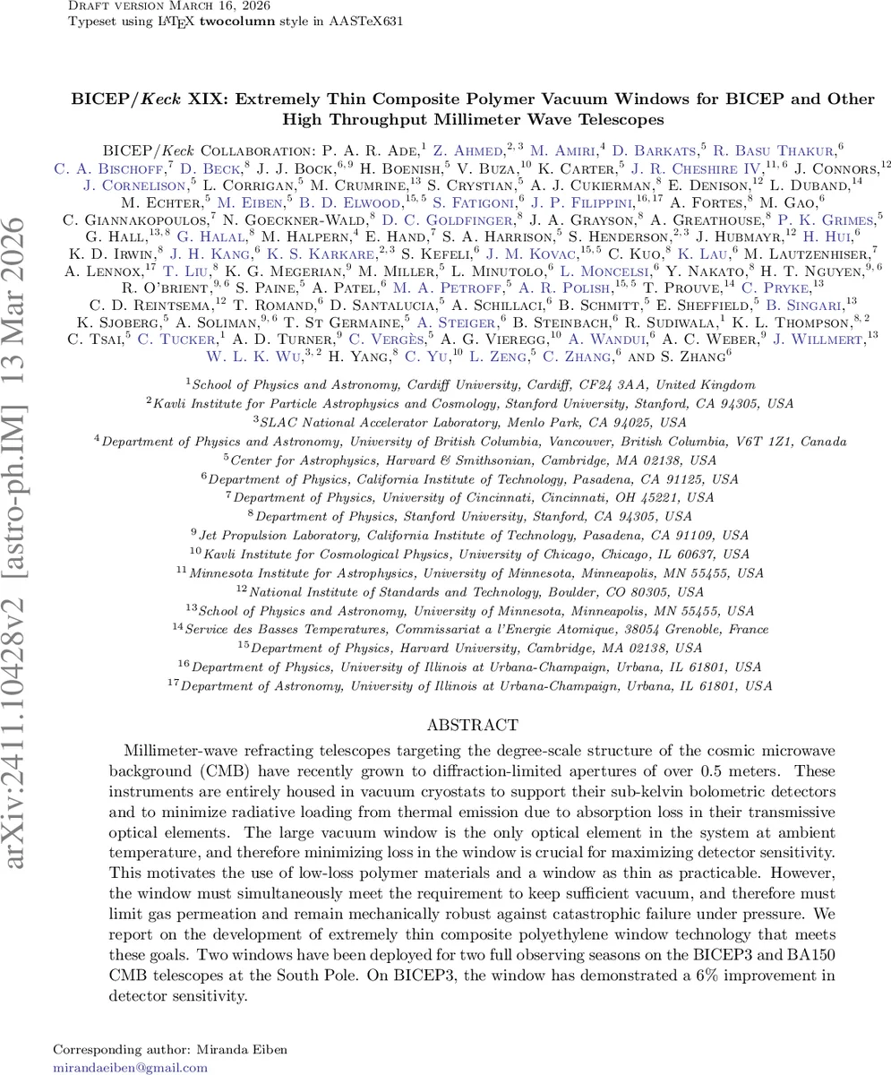 Chebyshev polynomials in the complex plane and on the real line