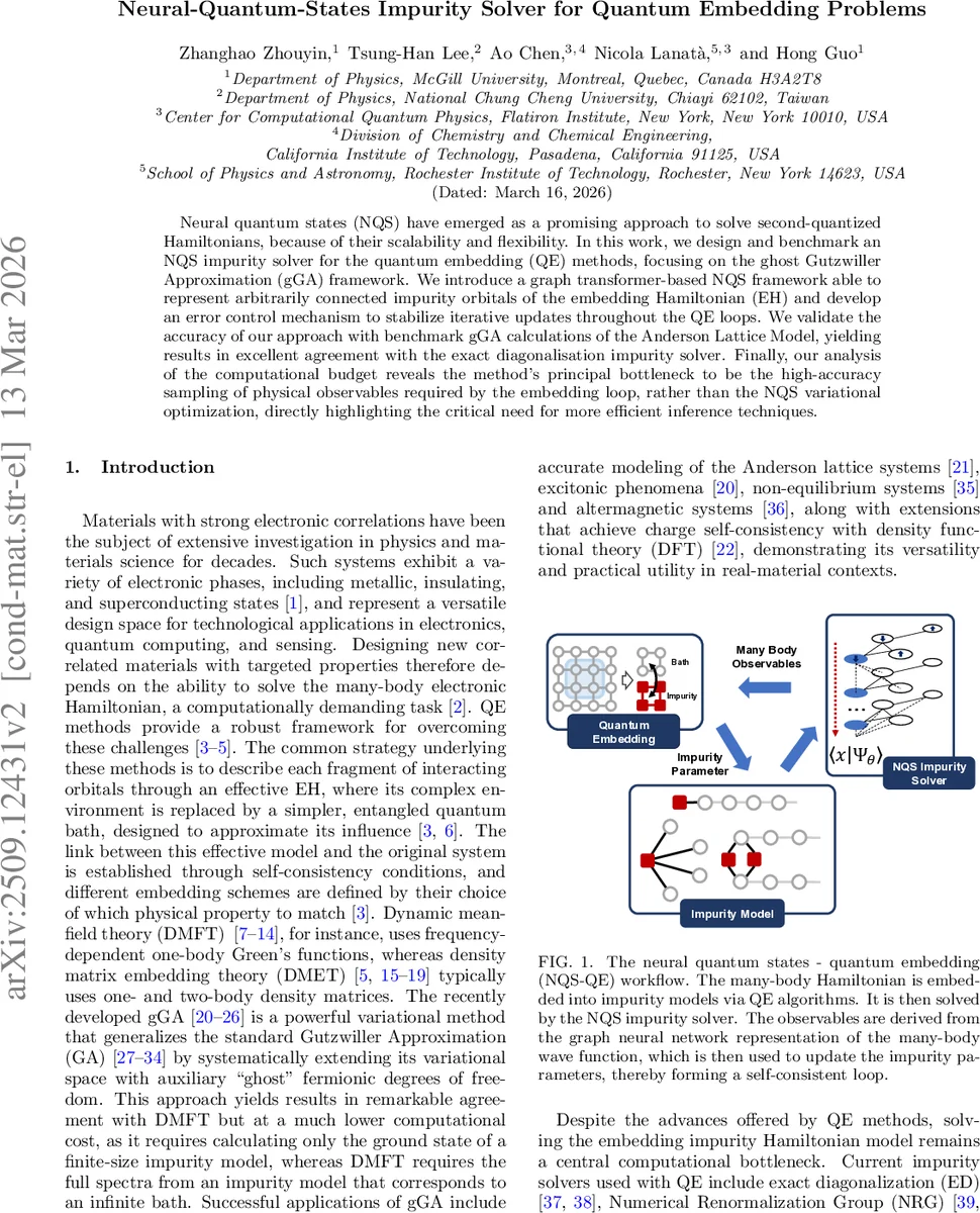 Neural-Quantum-States Impurity Solver for Quantum Embedding Problems