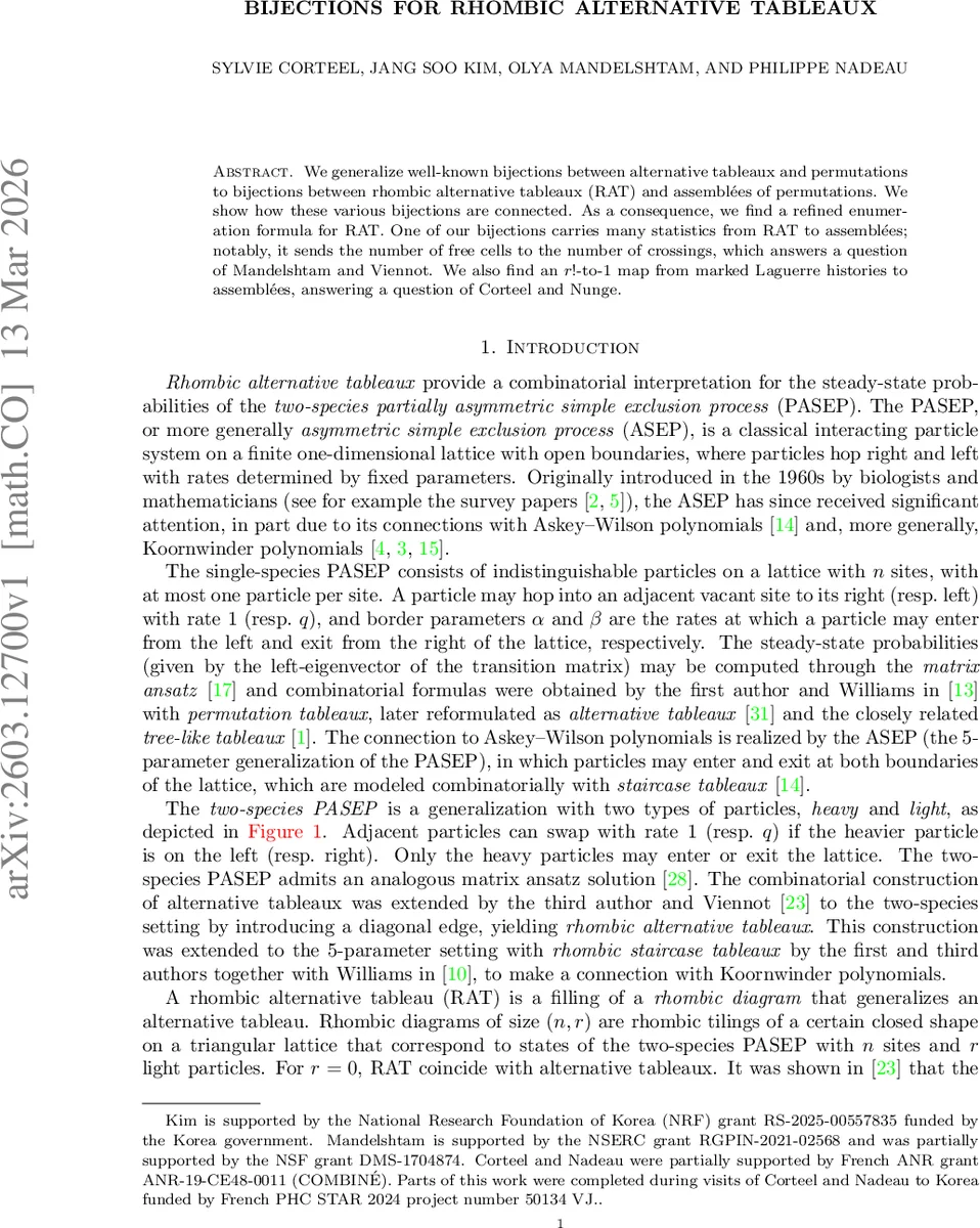 Bijections for rhombic alternative tableaux